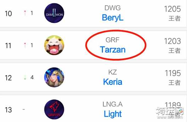 整个进攻链 整个进攻链