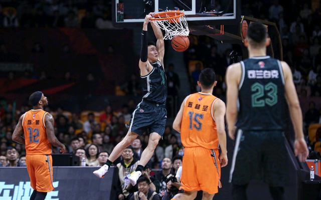 用率的余地 用率的余地